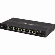 Image result for Ubiquiti Router