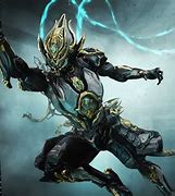 Image result for Wukong Prime