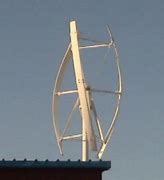 Image result for Vertical Axis Wind Turbine