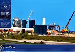 Image result for SpaceX Starship Landing