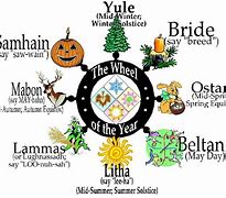 Image result for Pagan Festivals Wheel of the Year