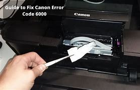 Image result for Canon Printer Says Not Responding