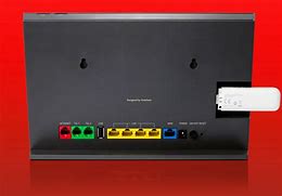 Image result for Router Wireless Ports