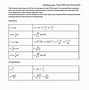 Image result for Kinematic Equations Formula Sheet