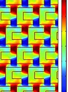 Image result for Standing Wave of First Fundamental Frequency