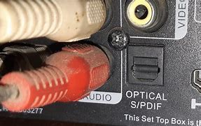 Image result for Optical Sound Output
