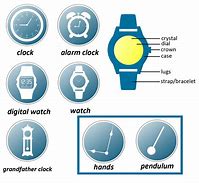 Image result for Any Kinds of Clock