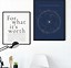 Image result for Astrology Chart Poster