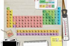 tavola degli elementi interattiva tavola periodica degli elementi interattiva tissy tech tavola degli elementi interattiva tavola periodica degli elementi interattiva tissy tech