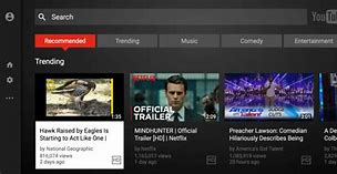 Image result for YouTube Sony TV