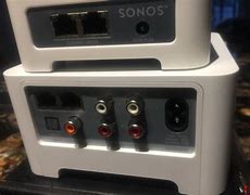 Image result for Sonos Bridge Aux-Input