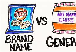Image result for Generic Branding Examples
