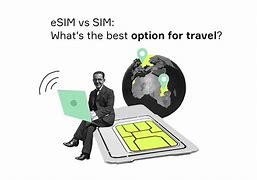 Image result for Esim vs Sim