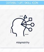 Image result for Adaptability Clip Art