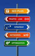 Image result for Local Search Optimization