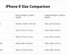 Image result for iPhone 7 vs 8 Red