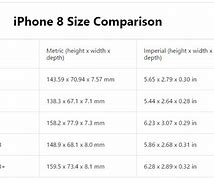 Image result for iPhone 7 vs XR Back Camera