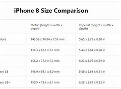 Image result for iPhone X Camera vs iPhone 7 Plus