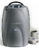 Image result for Sharper Image Ionic Breeze Air Purifier