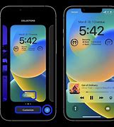 Image result for iPhone C Screen