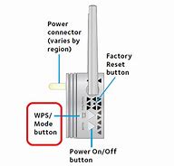 Image result for Netgear Extender Set Up through Wps Button Method