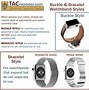 Image result for iWatch 5 Screen Protector