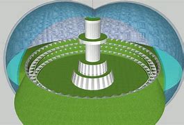 Image result for Circular Dome Volume