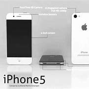 Image result for Cheap iPhone 5 On Amazon