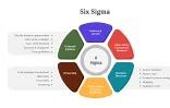 Image result for Six Sigma PowerPoint