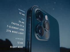 Image result for iPhone 12 Camera Specs