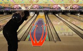 Image result for House Pattern Bowling