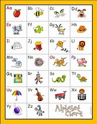 Image result for A to Z Letter Sounds