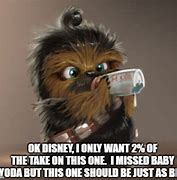 Image result for Funny Chewbacca Memes