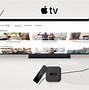 Image result for Apple TV 5
