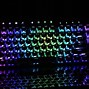 Image result for New Round Keyboard