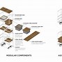 Image result for Landscape Architecture Section Drawing