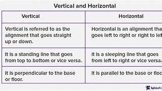 Image result for Vertical and Horizontal Lines