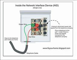 Image result for What Are Parts of Phone Plug