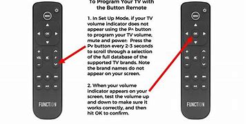 Image result for Apple TV Remote Manual