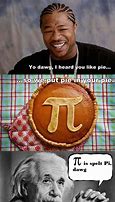 Image result for Pie or Pi Meme