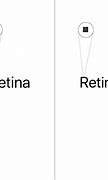 Image result for Retina Display vs Normal