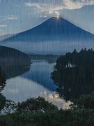 Image result for Mt. Fuji Print