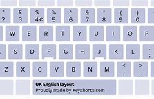 Image result for English Language Keyboard Icon