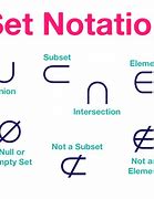 Image result for Organized Math Notes