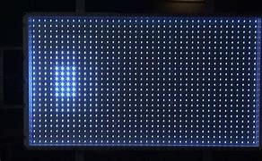 Image result for LED Lights for Backlighting