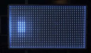 Image result for LED Screens Faded