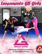 Image result for Gracie Barra Jiu-Jitsu