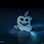 Image result for Funny Apple HD Wallpaper