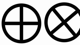 Image result for Circle with a Cross Symbol Hanging From the Bottom