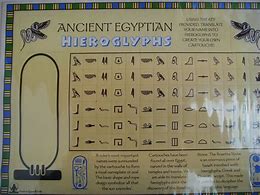 Image result for Ancient Egypt Hieroglyphics Translator